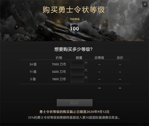 《DOTA2》TI10小本子勇士令状奖励内容汇总