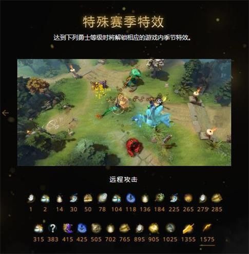 《DOTA2》TI10小本子勇士令状奖励内容汇总