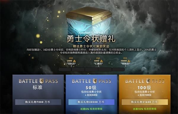 《DOTA2》TI10小本子勇士令状奖励内容汇总