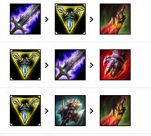 《LOL》不灭狂雷沃利贝尔玩法攻略