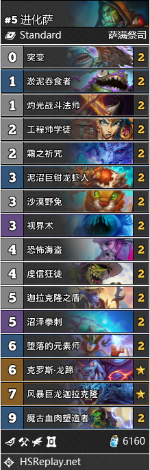 《炉石传说》2020年5月最新进化萨卡组思路攻略