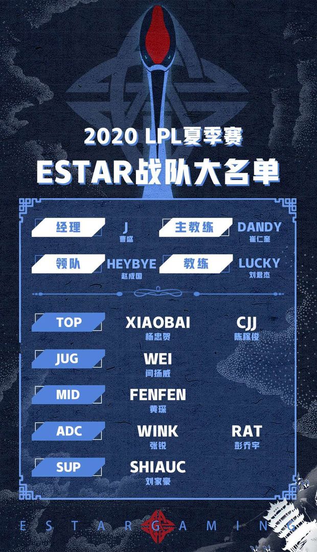 《LOL》2020夏季赛ES大名单一览