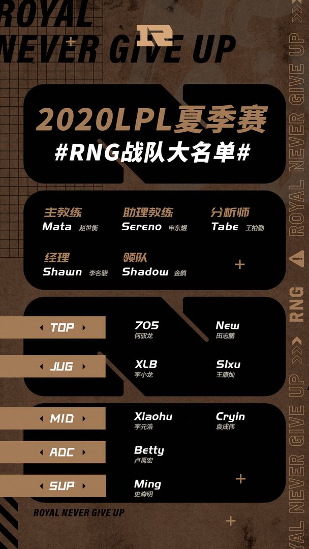 《LOL》2020夏季赛RNG大名单一览