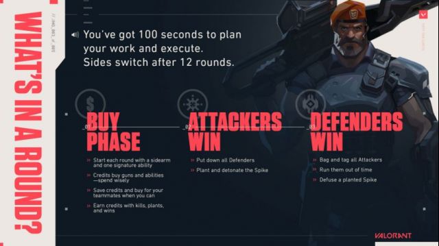 无畏契约多少回合一把