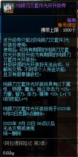 《DNF》阿拉德探险记第3季奖励一览