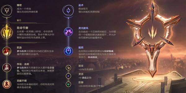 《LOL》10.11上单吸蓝刀蛮王玩法介绍