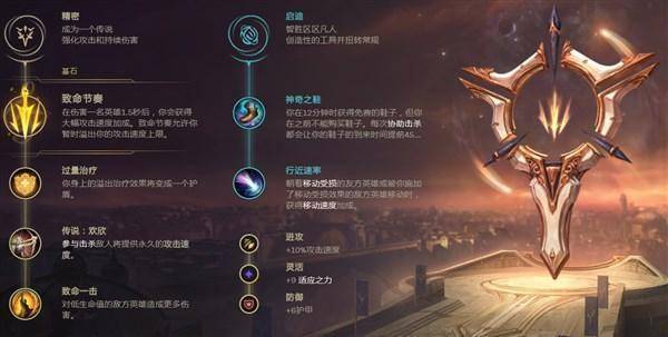 《LOL》10.11下路破败寒冰玩法介绍