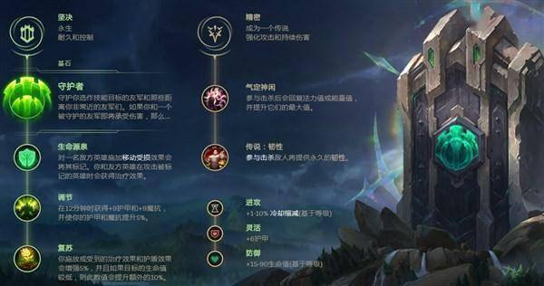 《LOL》10.11辅助守护者宝石玩法介绍