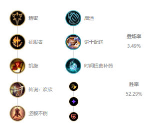 《LOL》10.12上单猴子玩法介绍