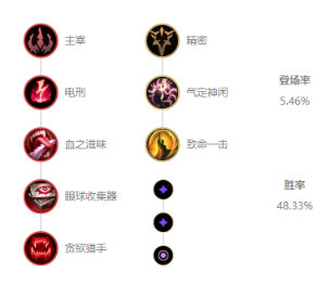 《LOL》10.12中路虚空行者玩法介绍