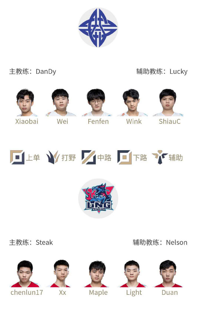 《LOL》LPL夏季赛6月19日赛程 马老师中路对决Doinb