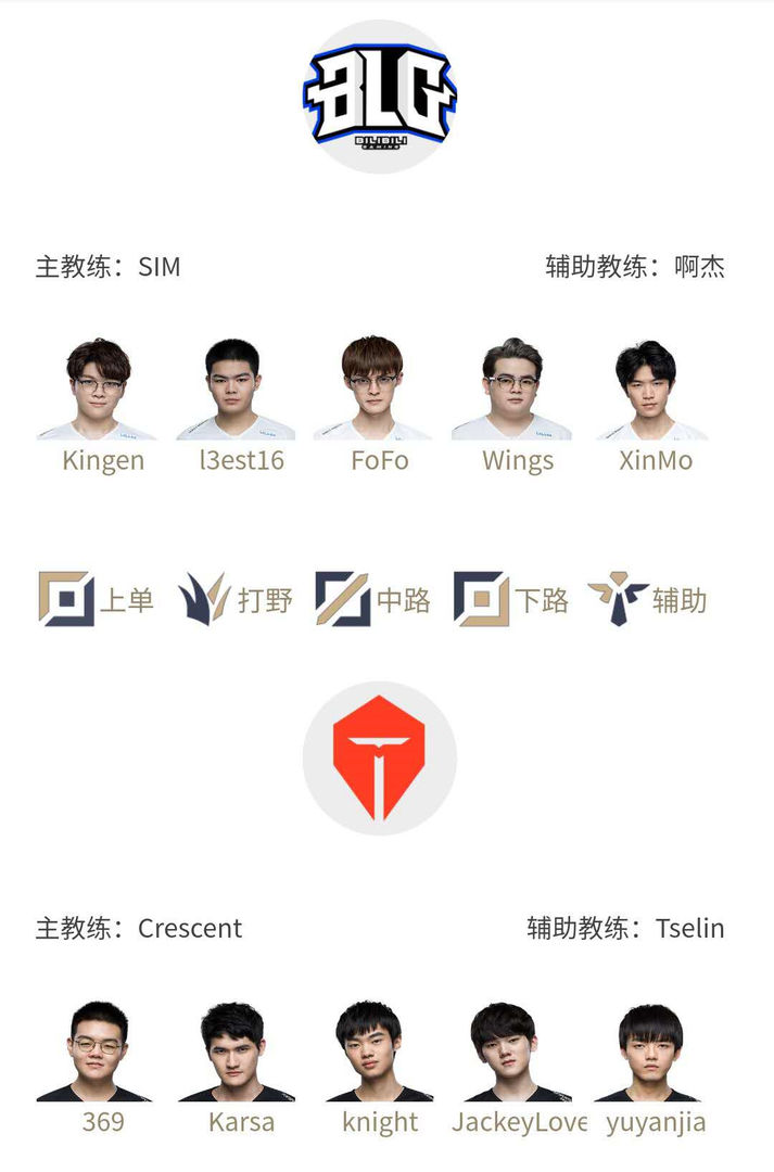 《LOL》LPL夏季赛6月24日赛程 FoFo对阵knight