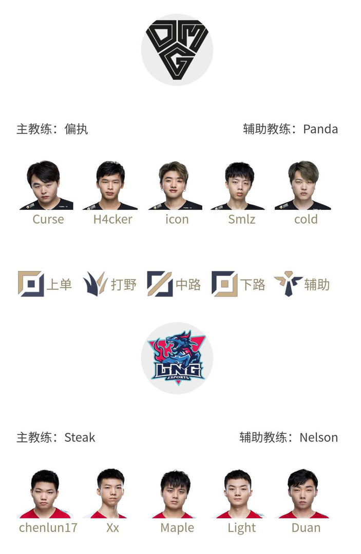 《LOL》LPL夏季赛6月24日赛程 FoFo对阵knight