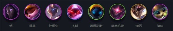 《LOL》云顶之弈10.13最强吃鸡阵容汇总