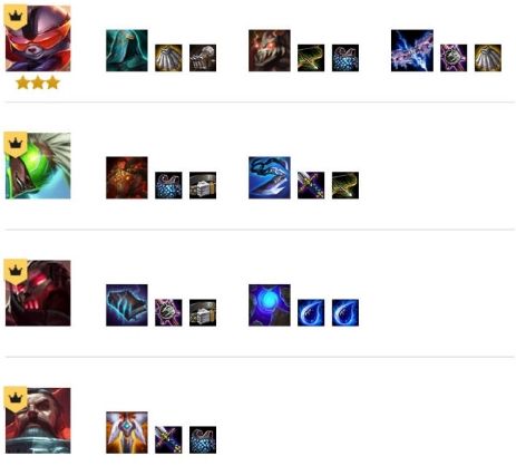 《LOL》云顶之弈10.13最强吃鸡阵容汇总