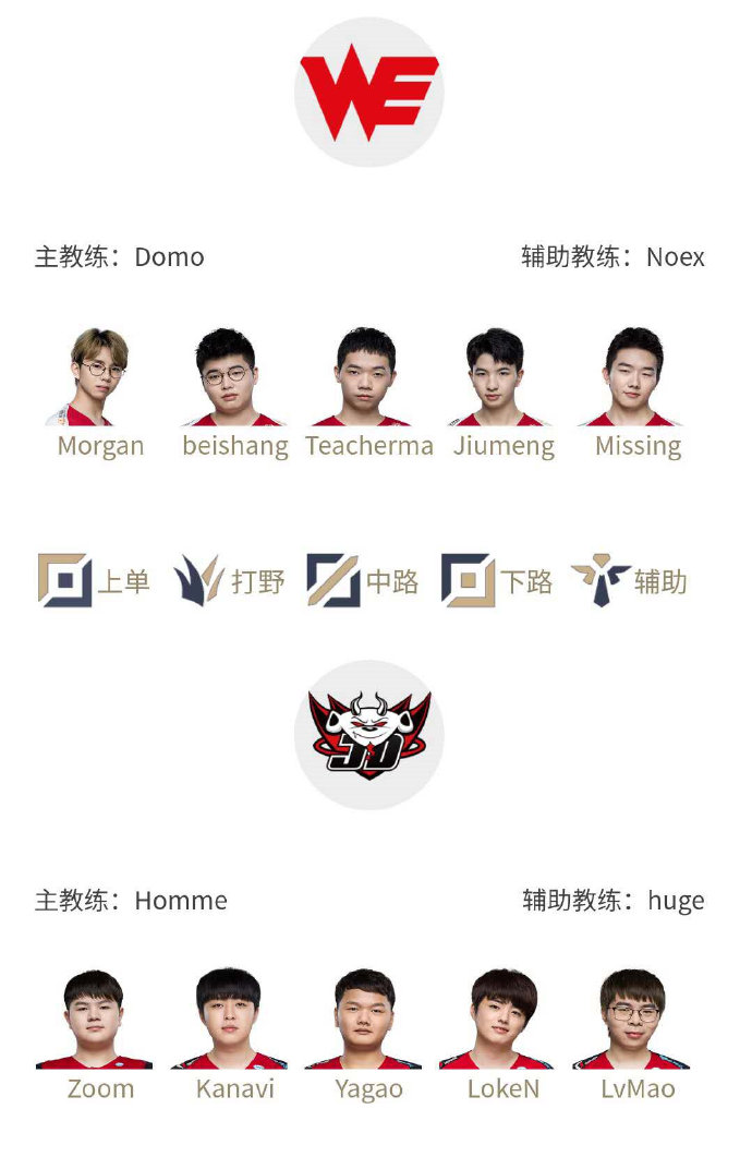 《LOL》LPL夏季赛7月2日赛程 Morgan对阵Zoom