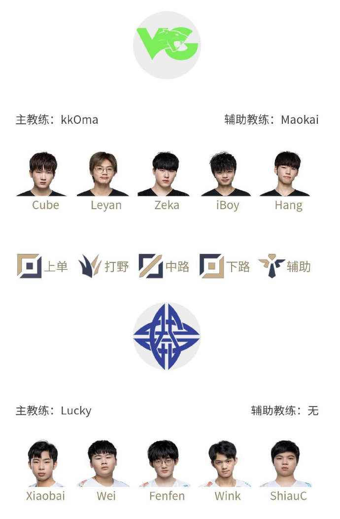 《LOL》LPL夏季赛7月3日赛程 Knight对阵Maple