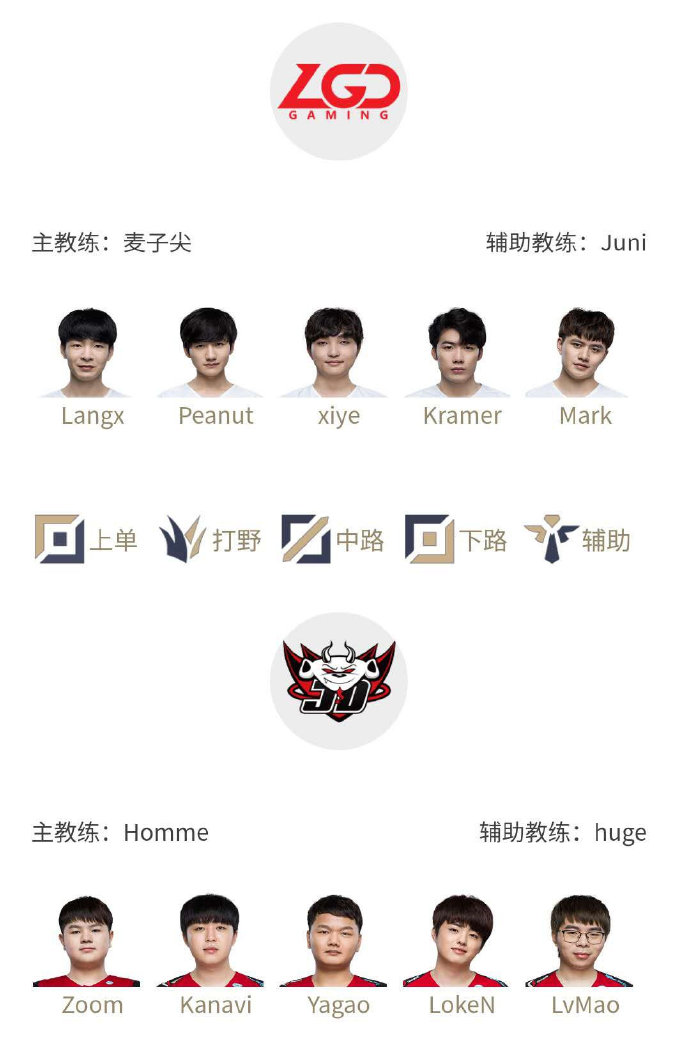 《LOL》LPL夏季赛7月9日赛程 Leyan对阵Tian xiye交手Yagao