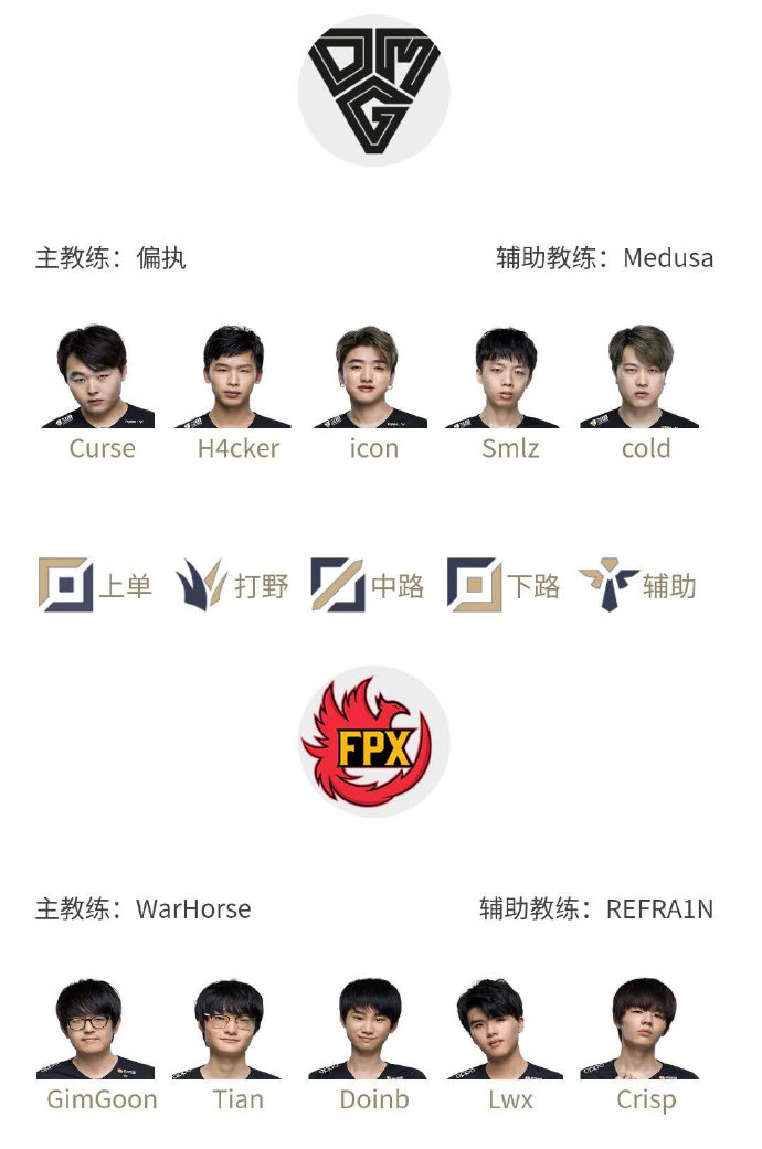 《LOL》LPL夏季赛7月21日赛程 GimGoon首发登场