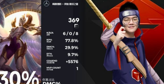 《LOL》PTT网友热议火影梗：这设定太精美了吧！