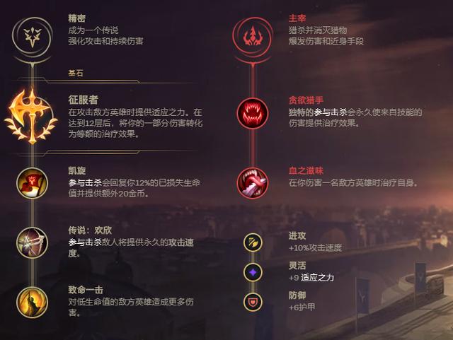 《LOL》2020极限闪击瞎子玩法攻略