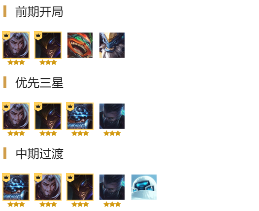 《LOL》云顶之弈10.15新六剑阵容攻略