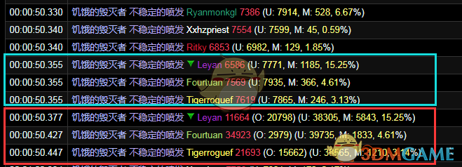 《魔兽世界》纳斯利亚堡饥饿毁灭者攻略