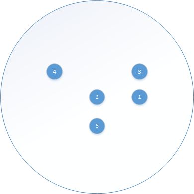 ff14死灵术士称号怎么获得