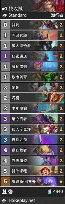 《炉石传说》通灵学园天梯快攻贼卡组攻略