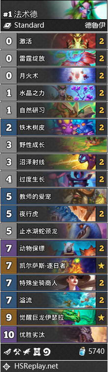 《炉石传说》通灵学园天梯法术德卡组攻略