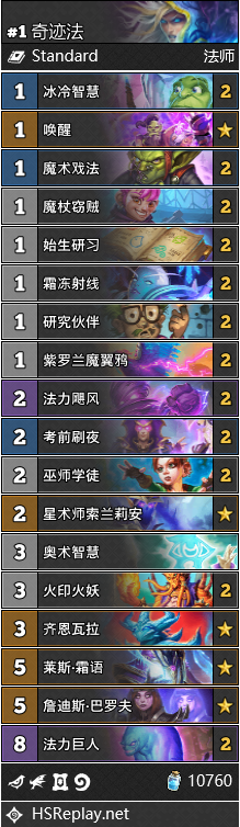 《炉石传说》通灵学园天梯奇迹法卡组攻略