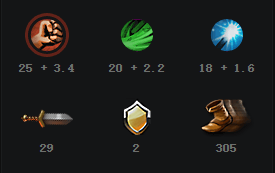 dota2斧王怎么出装