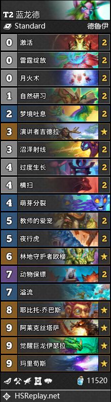 《炉石传说》通灵学园9月蓝龙德卡组攻略