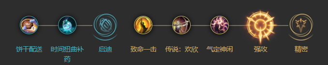 《LOL》Knight中单奥巴马S10天赋出装介绍