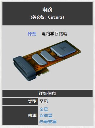 星际战甲电路板怎么获得