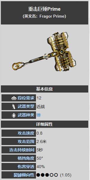 星际战甲重击巨锤P蓝图怎么获得