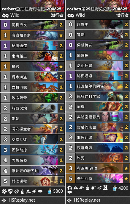 《炉石传说》9月狂野直播卡组盗贼卡组攻略