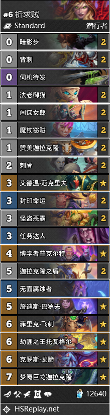 《炉石传说》2020十月祈求贼卡组搭配攻略