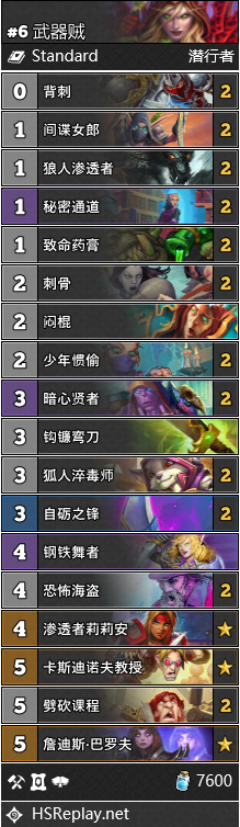 《炉石传说》2020十月武器贼卡组搭配攻略