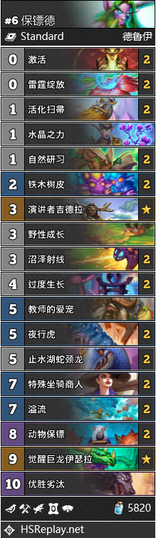 《炉石传说》2020十月保镖德卡组搭配攻略