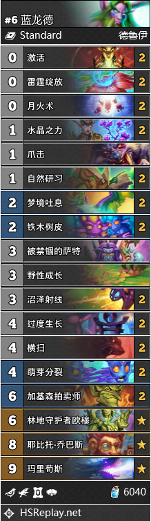 《炉石传说》2020十月新蓝龙德卡组搭配攻略