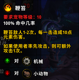 《魔兽世界》9.0小宠物斯普林根欺诈者获得方法