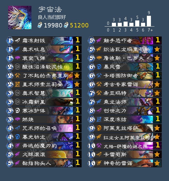 炉石传说标准宇宙法卡组2021