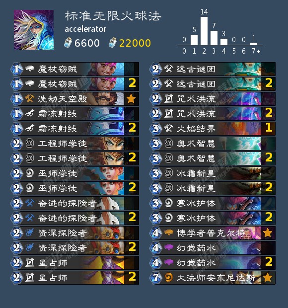 炉石传说无限火球法卡组2021