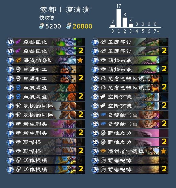 炉石传说狂野快攻德2021