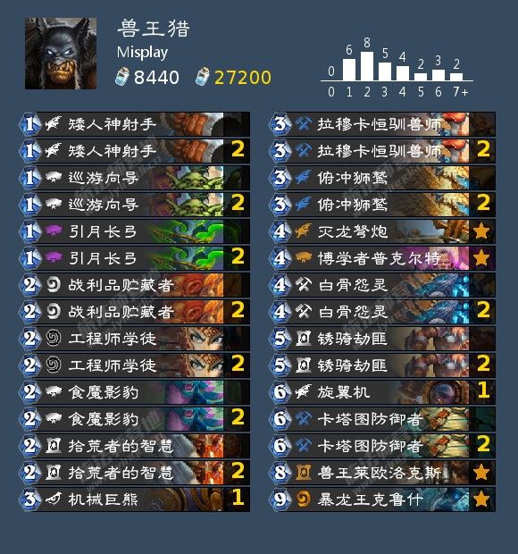 炉石传说野兽猎卡组2021