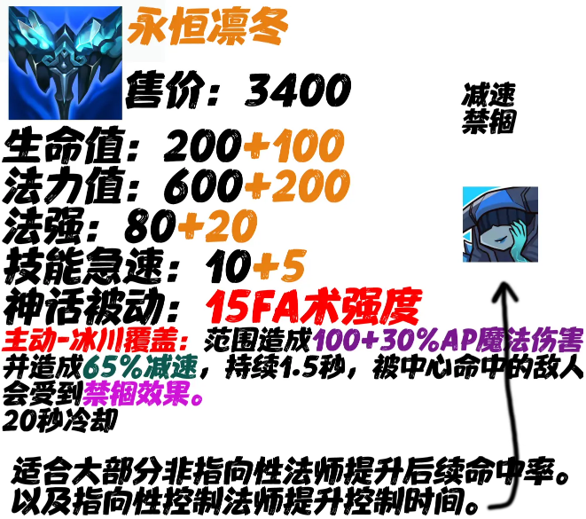 《LOL》神话装备汇总