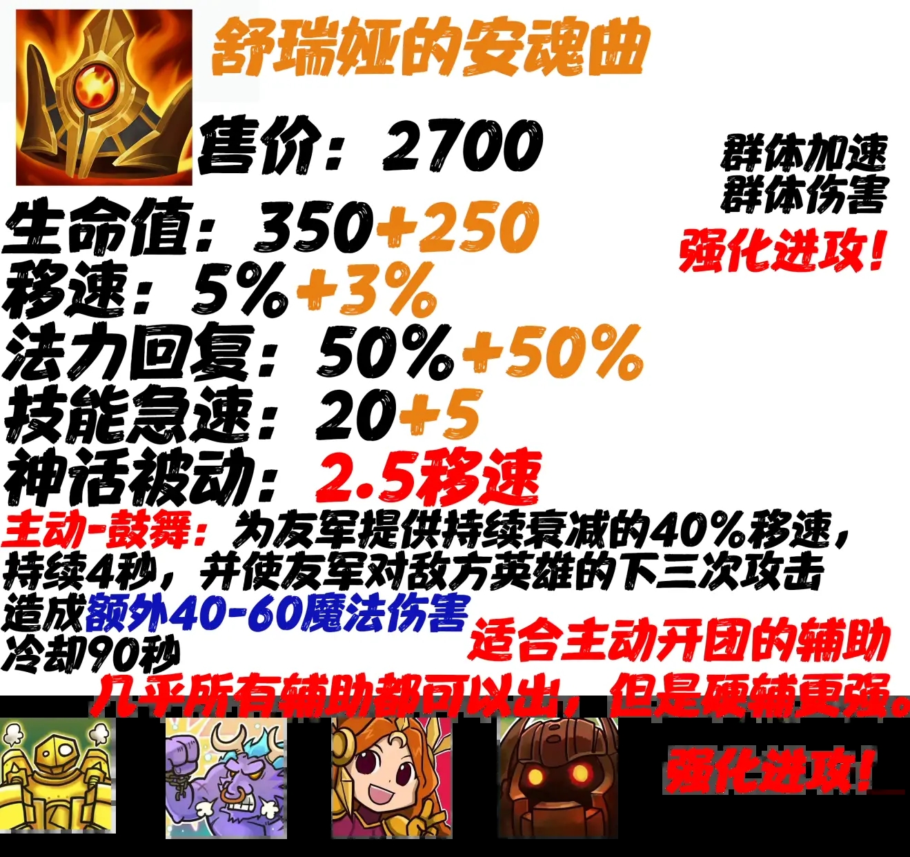 《LOL》神话装备汇总