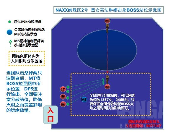 魔兽世界纳克萨玛斯黑女巫攻略