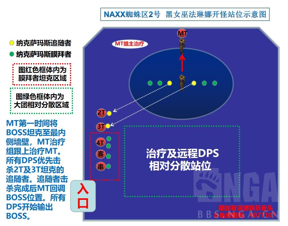 魔兽世界纳克萨玛斯黑女巫攻略